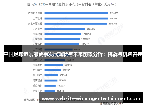 中国足球俱乐部赛事发展现状与未来前景分析：挑战与机遇并存